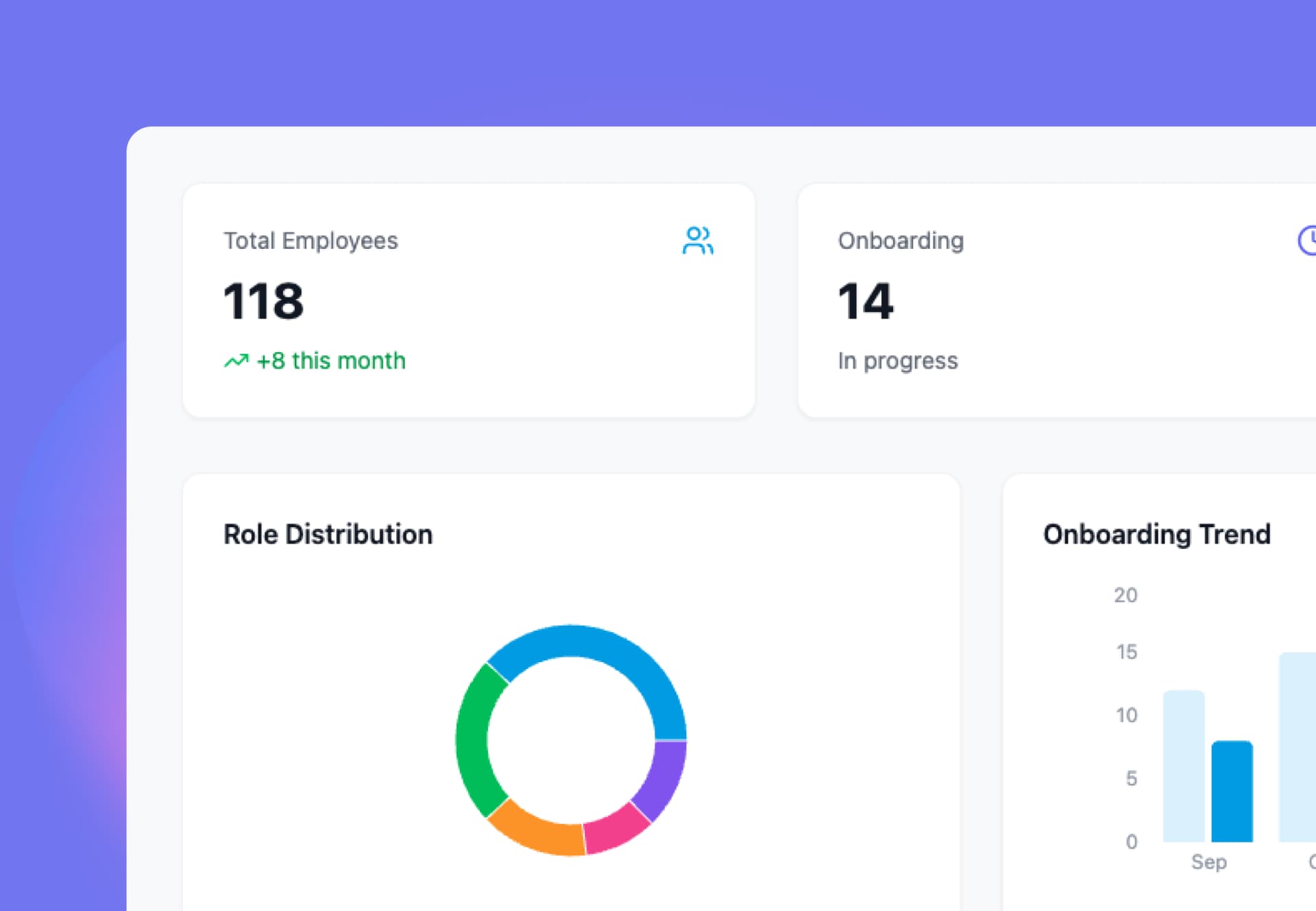 People metrics dashboards